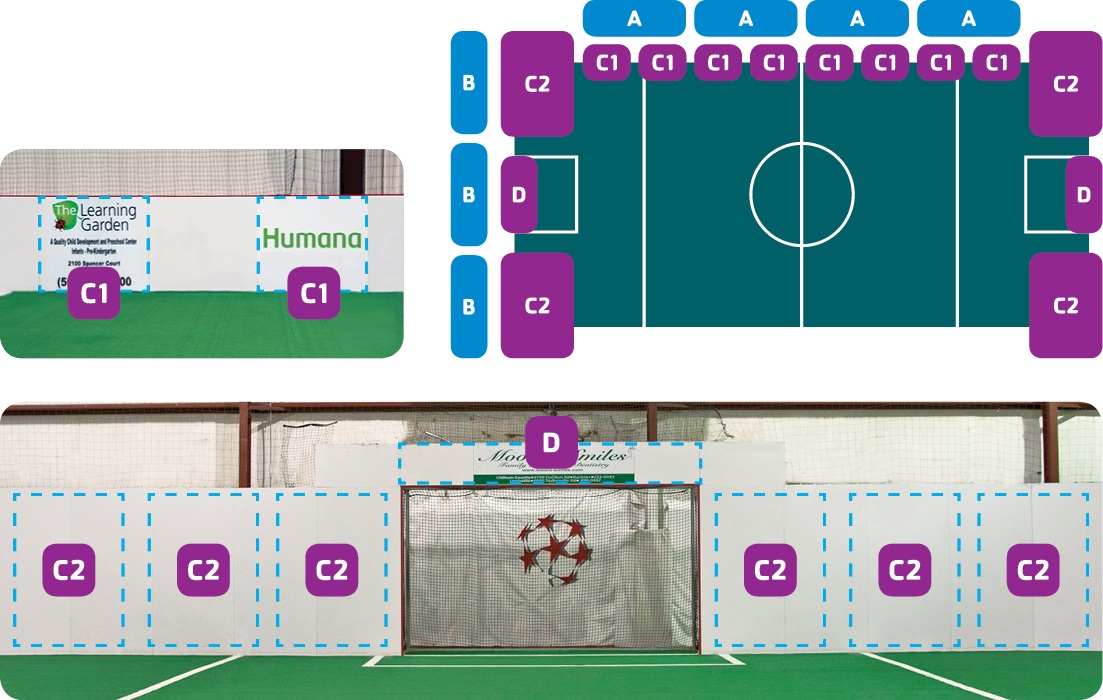 Oldham County Indoor Arena Sponsorship sheet